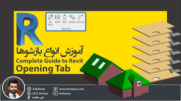 ✅ Mr Revit - Complete Guide to Opening Tab | آموزش رویت - آشنایی کامل با انواع باز شو ها