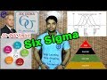 What is six sigma  six sigma  ask mechnology 