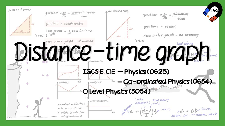 Distance-time Graph for IGCSE Physics, GCE O level Physics