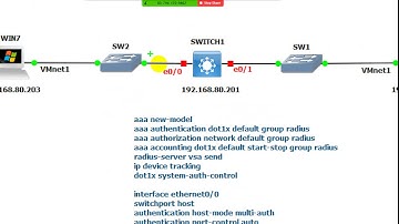 CCNA-Security-210-260-Configure 802.1X Authentication, BYOD & MDM
