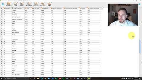 PSYC 308: Chapter 3: JASP Tutorial (Central Tendency and Spread)