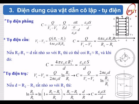 Video: Tại sao các đường đẳng thế bao quanh vật dẫn?