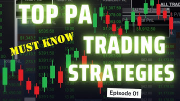 NQ Scalping Indicator | 1-minute and 5-minute day trading strategy | 30 Years
