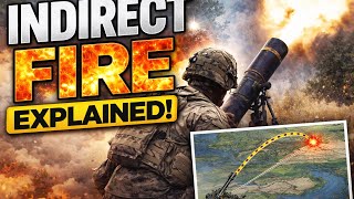 Indirect Fire: How Artillery Hits What You Can’t See (Wiki Read-Through)