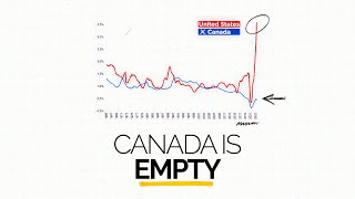 Why Canada Is Sooo Empty