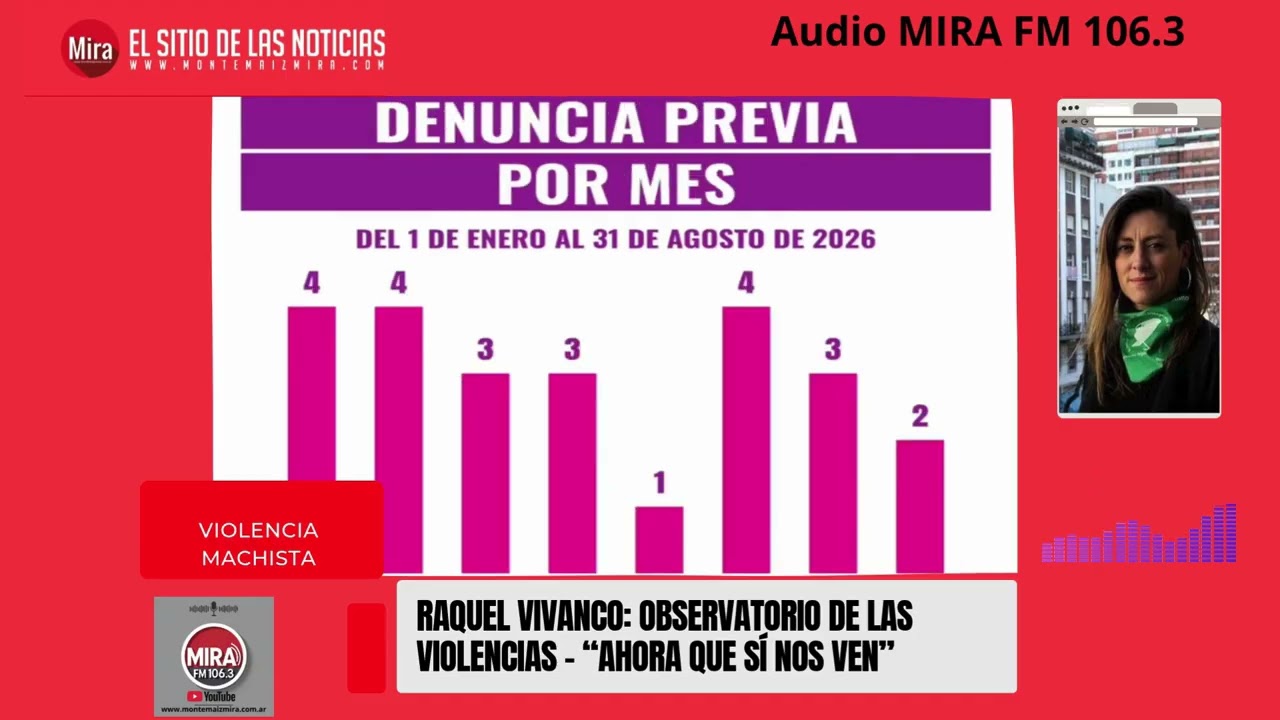 Raquel Vivanco: Directora de Observatorio de las violencias "Ahora que sí nos ven"
