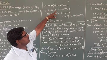 class   10  Maths/Example 2.33,2.34/chapter 2 Numbers and sequences