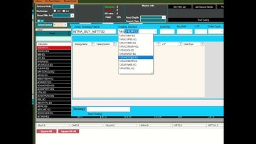 Code Algo Trading With Free Shoonya API l #sharemarket