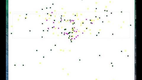 Mindwave Neurosky EEG to Generative Music - openframeWorks