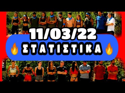 SURVIVOR 11/3/22 -