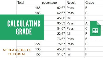 Grade Calculation | Spreadsheet Tutorial | Creating mark sheet part II |  IF Statement