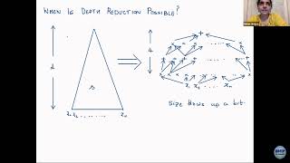 Famous Prof. Nutan Limaye, Department of Computer Science and Engineering Net Worth