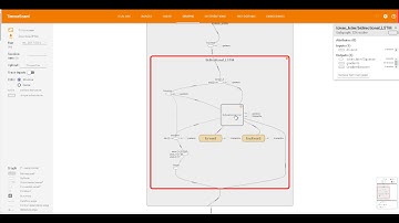 NeuroNER - TensorBoard graph