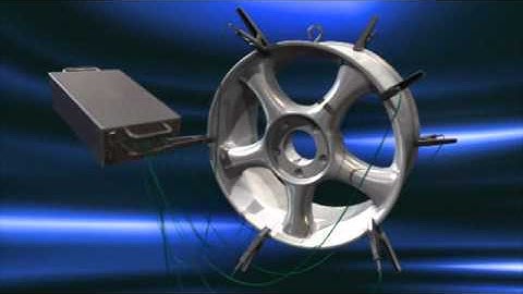 Temperature Profiling in Industrial Coating Ovens