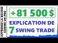 Mthode swing trading comment jai fait 81 500 avec 7 swing trade ce moisci hexo xspa zom tops