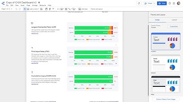 CrUX Dashboard: CHANGING ORIGINS