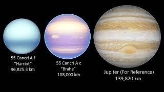 ⟨🌟Copernicus🟠(55 Cancri)🔵System⟩ Size🟡Comparison🌟(2026)