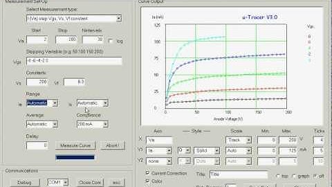 uTracer 3: The Measurement Set-Up