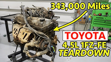 IMPRESSIVE! 80 Series Toyota Land Cruiser 4.5L 1FZ-FE Engine Teardown At 343,000 Miles!