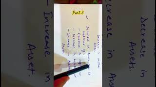 Part 3 Accounting Equation Explained in Easy Way! #education  #shots #viral #account #notes