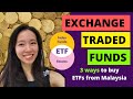 A complete guide to exchange traded funds | How to buy ETFs Malaysia