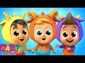 Three Billy Goats Gruff Story - Pretend & Play + More Cartoon Stories & Nursery Rhymes by Kids Tv