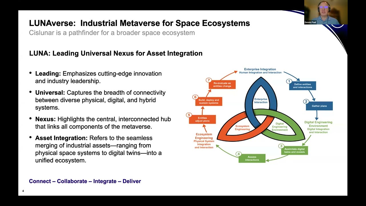 LUNAverse Webinar Series 2026: Authoritative Source of Truth & Digital Provenance for Data & Models