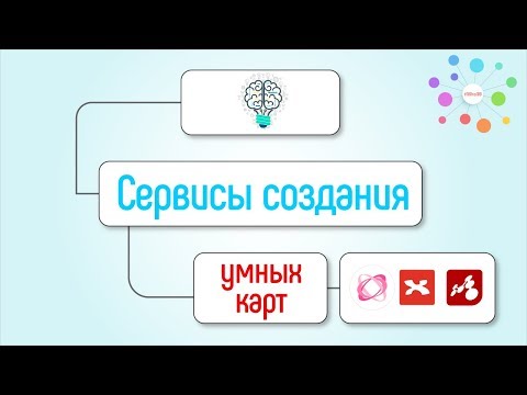 Обзор бесплатных сервисов создания ментальных карт. Как выбрать майнд карту и что такое умная карта