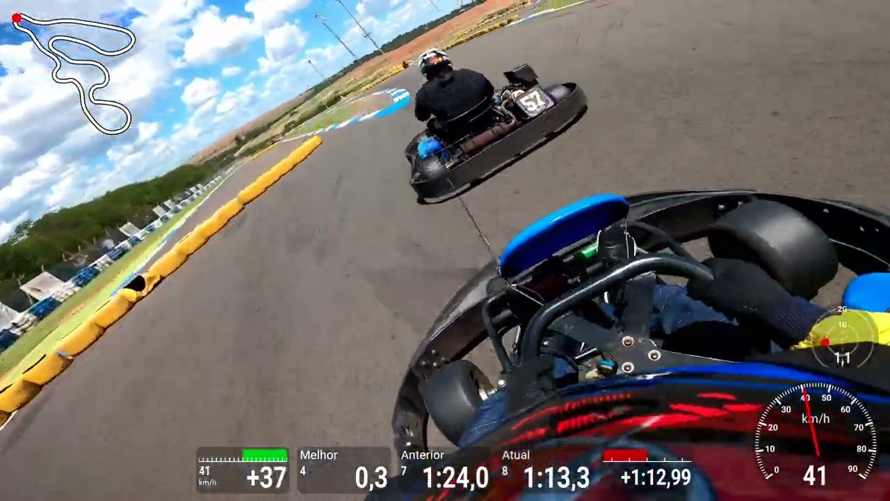 Treino Livre da Copa Pistão 2025 no KNO - Traçado Alpha Imper