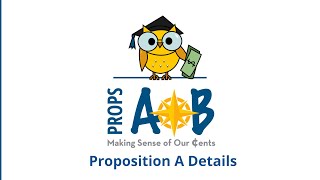 Details Election 2022: Proposition A Update