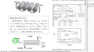 COCO/ChemSepによる化学プロセス計算 08熱交換器並流 化学工学