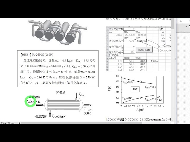 熱交換器 1 化学工学協会 編 伝熱の参考書5選】化学メーカーの設計担当者がおすすめ紹介