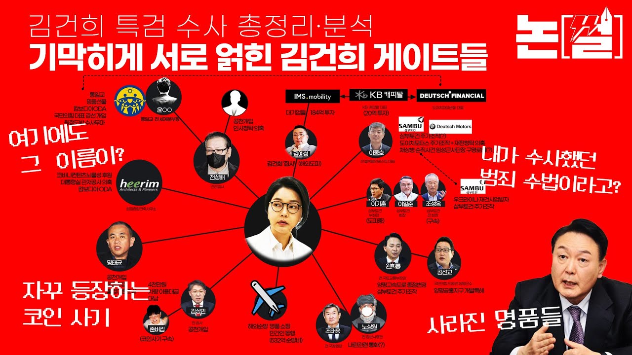 여기에도 그 이름이? 기막히게 서로 얽힌 김건희 게이트들 [논썰] : 네이트 뉴스
