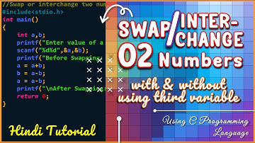 Swap or Interchange two Numbers – Flowchart -Hindi Tutorial -Example Program –C Programming Language
