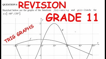 GRADE 11 PAPER 2 REVISION: TRIGONOMETRY PART 5