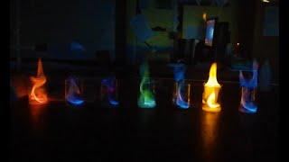 Rainbow Flames! GCSE & A Level Physics