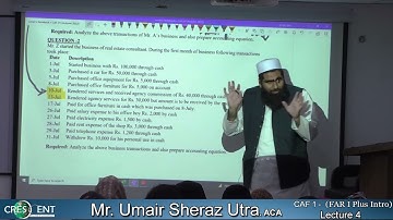 CAF 1 - FAR 1I - Sir Umair -Lecture 04