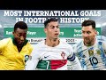 Most international goals in football history   by data today official