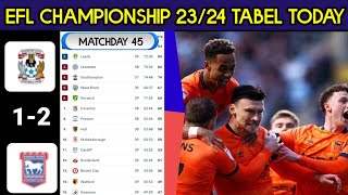 EFL Championship Table Today ¬COVENTRY CITY VS IPSWICH TOWN¬EFL Championship Table Standings 2023/24