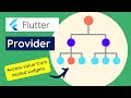 Flutter State Management: How To Setup Provider - Decider Part 9