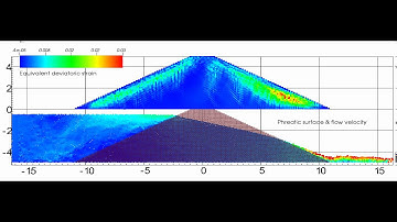Slope failure due to seepage flow