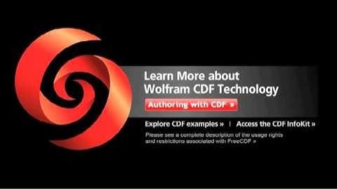 Wolfram CDF making documents