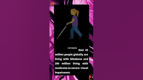 Object Detection for Visually Impaired People I Zummit Infolabs