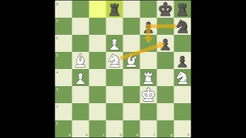 Double-Knight checkmate!!  #chess #chesscom #chessknight