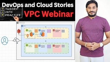 Complete VPC Webinar Practical | Best DevOps Online Training @DevOpsAndCloudWithSiva