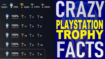 Awesome & Crazy Playstation Trophy (Platinum) Facts - Unbelievable PSN Facts - PS4, PS3, PS5