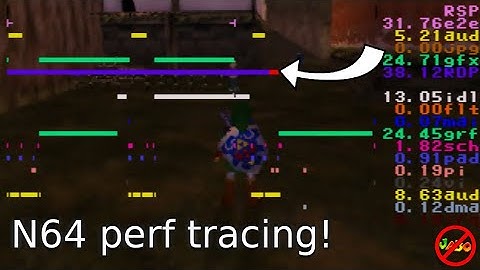 N64 Profiling and Perf Tracing with HackerOoT and F3DEX3