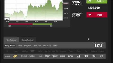 Auto Binary Signals Main ABS Video 1 Live Trading   February 18th 2015