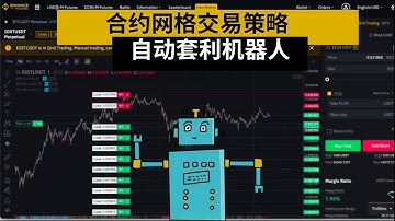 币安合约网格交易机器人🤖️：中性/做多/做空区别，合约网格风险及缺点——合约网格策略，合约网格对冲，合约网格多空双开，合约网格 现货网格，合约网格利润。