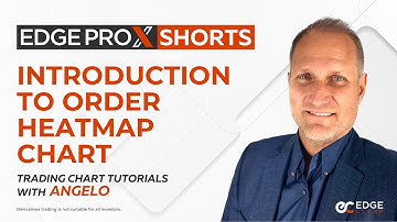 Introduction to Order Heatmap Chart in EdgeProX